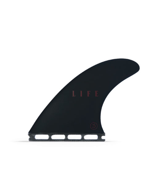 Futures Fins FT1 Honeycomb Twin Fin Set Navy